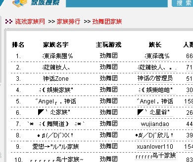 ：鸟十家族~笑西西